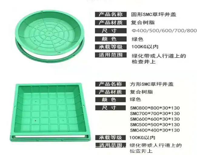 赣榆树脂复合种植井盖展示